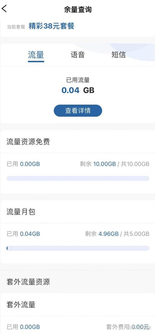 广电卡网络速度怎么样?