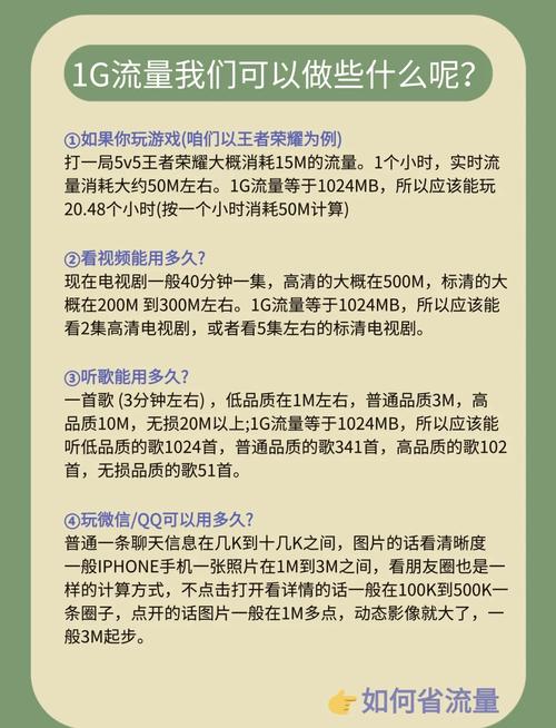 手机游戏流量多少合适啊?