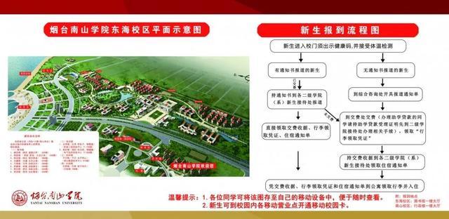 龙口移动拥军卡套餐有哪些?