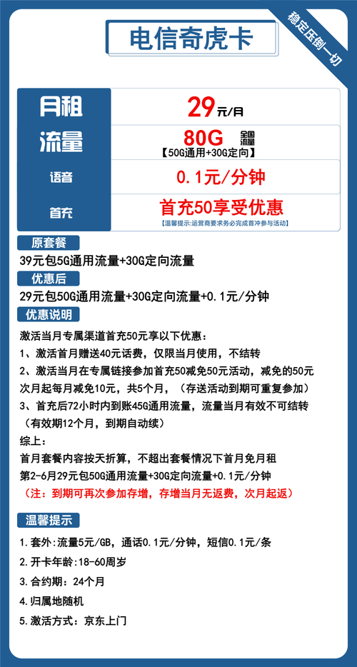 电信新魔卡套餐有哪些？