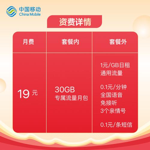 移动芝麻卡有哪些套餐好?