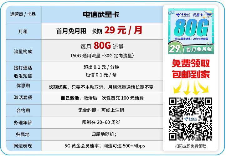电信学生党卡套餐有哪些?