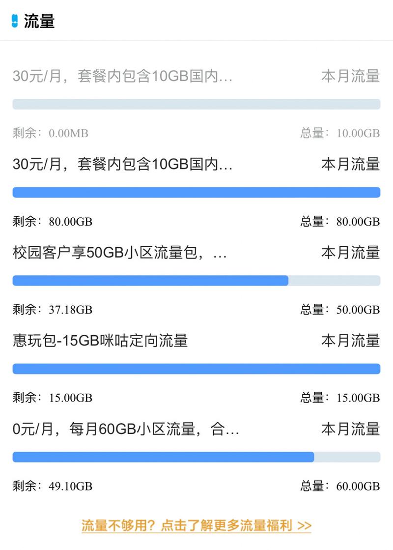 我手机里还有多少流量?