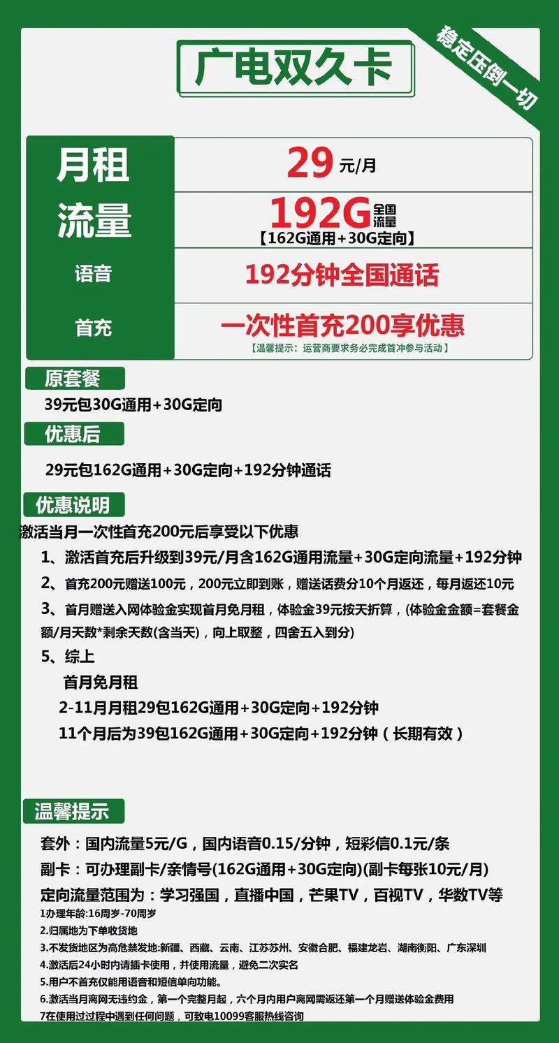开通副卡选哪个套餐好?