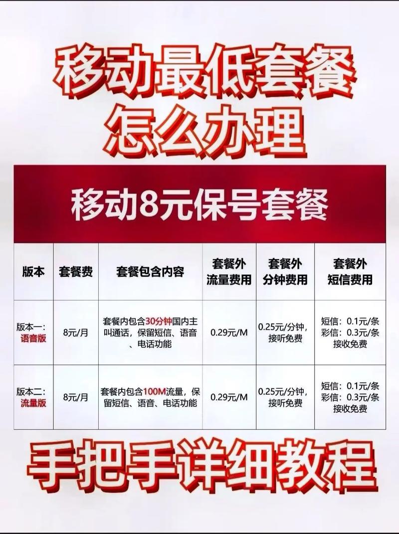 沈阳移动开卡套餐有哪些?