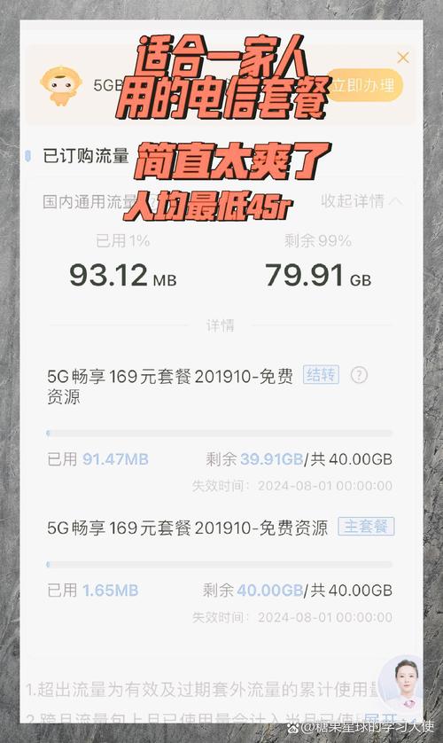 电信新圣卡有哪些套餐?