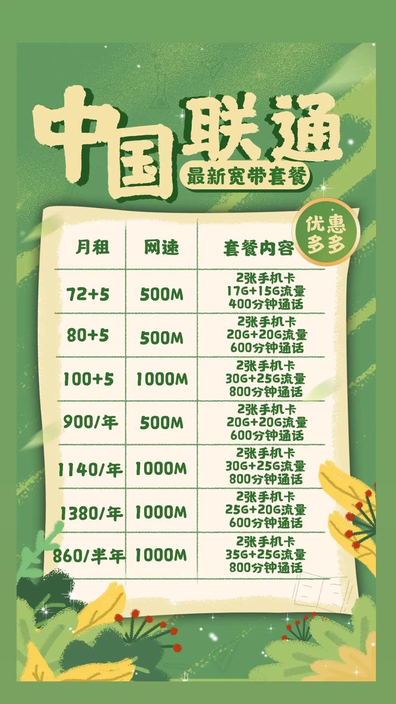 如何换电话套餐联通宽带?