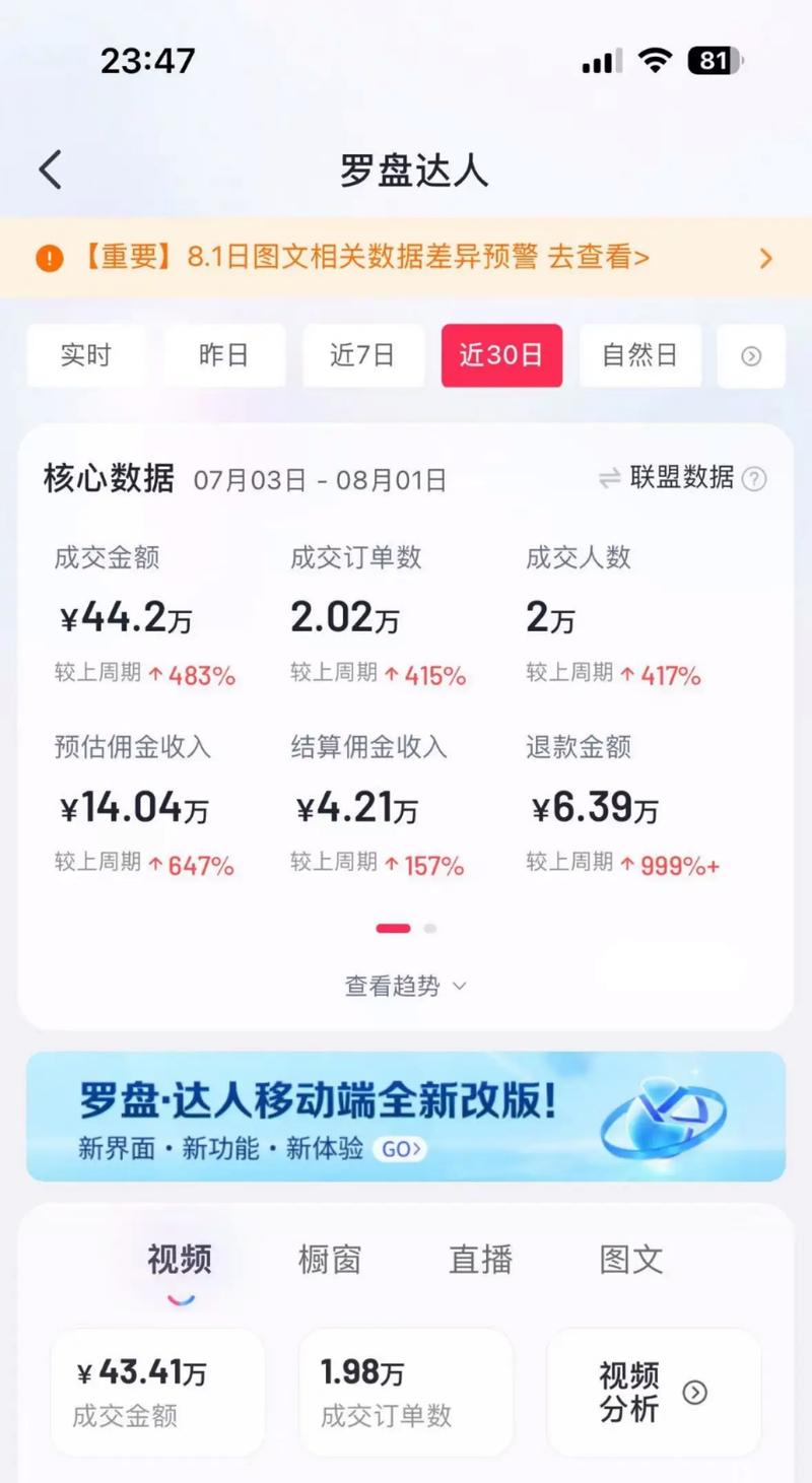 低佣金产品千川怎么投？