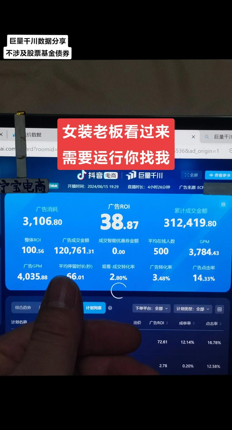 千川投商品怎么测品？