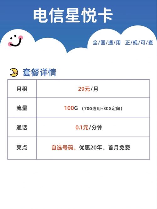 最新移动小宝卡套餐有哪些?