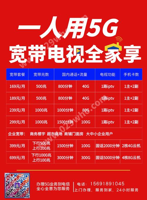 9元电信卡套餐有哪些?