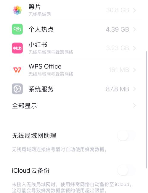 手机一天流量多少？