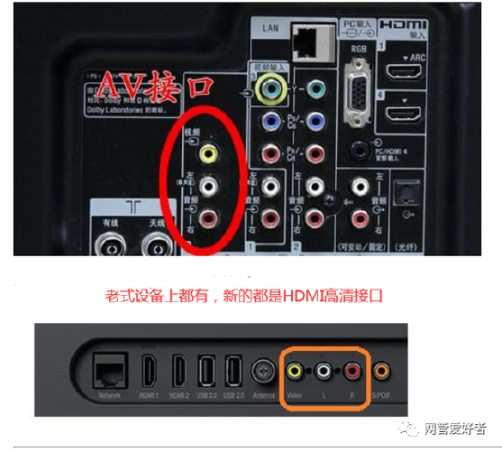 宽带电视如何重装网络?