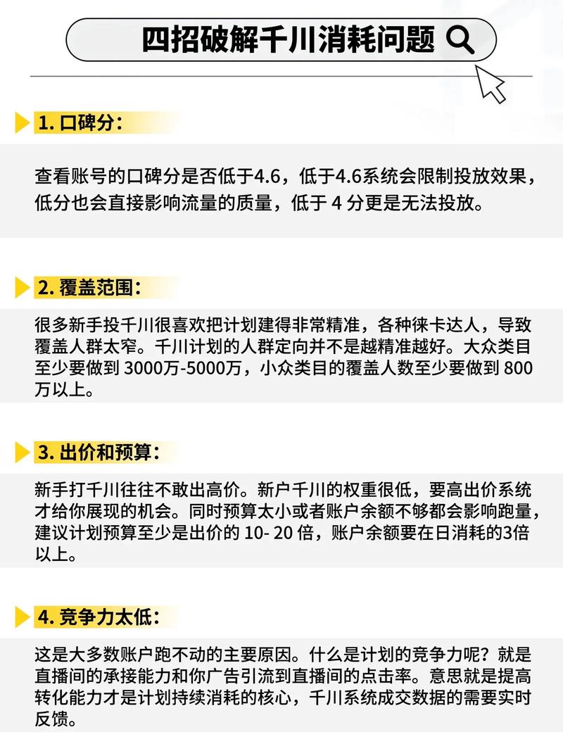 千川投图文价格怎么调?
