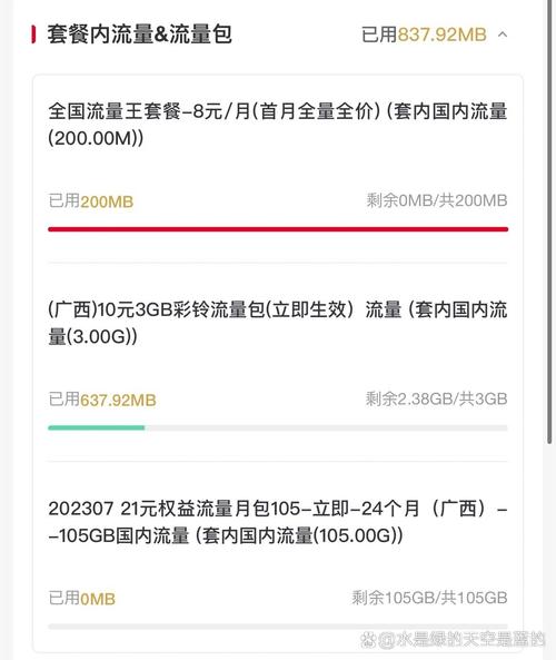 联通卡怎么合并套餐包了？