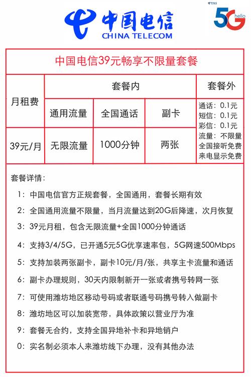 电信卡去香港有哪些套餐?