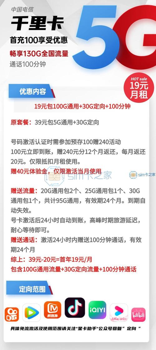 电信卡都有哪些资费套餐?