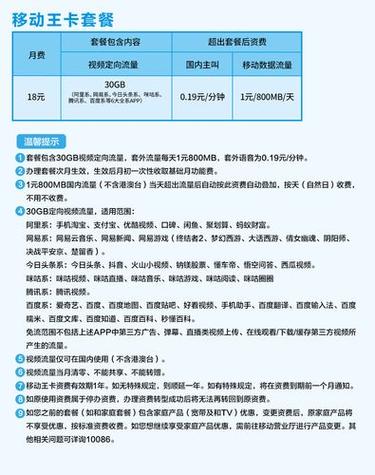 电信的王卡套餐有哪些？
