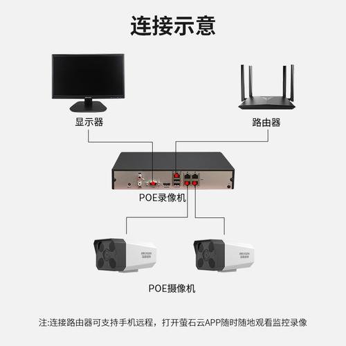 如何安装宽带监控器?