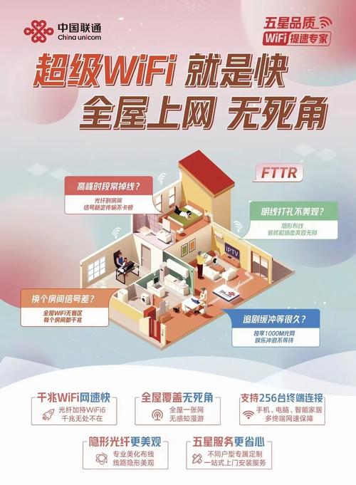 杭州如何安装宽带电视?