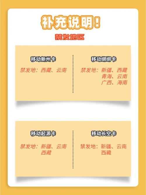 最新移动小宝卡套餐有哪些?
