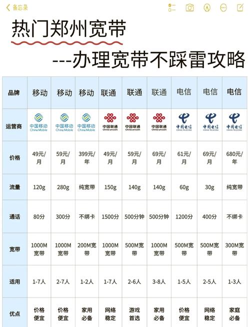 宽带如何知道够不够兆?