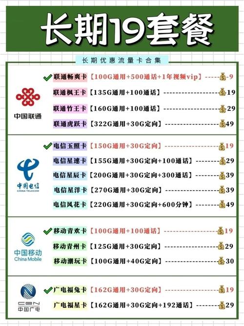 上海移动王卡有哪些套餐?