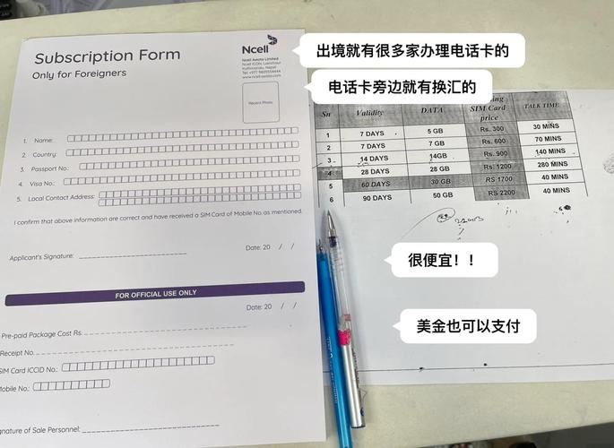 尼泊尔电话卡哪个套餐好?