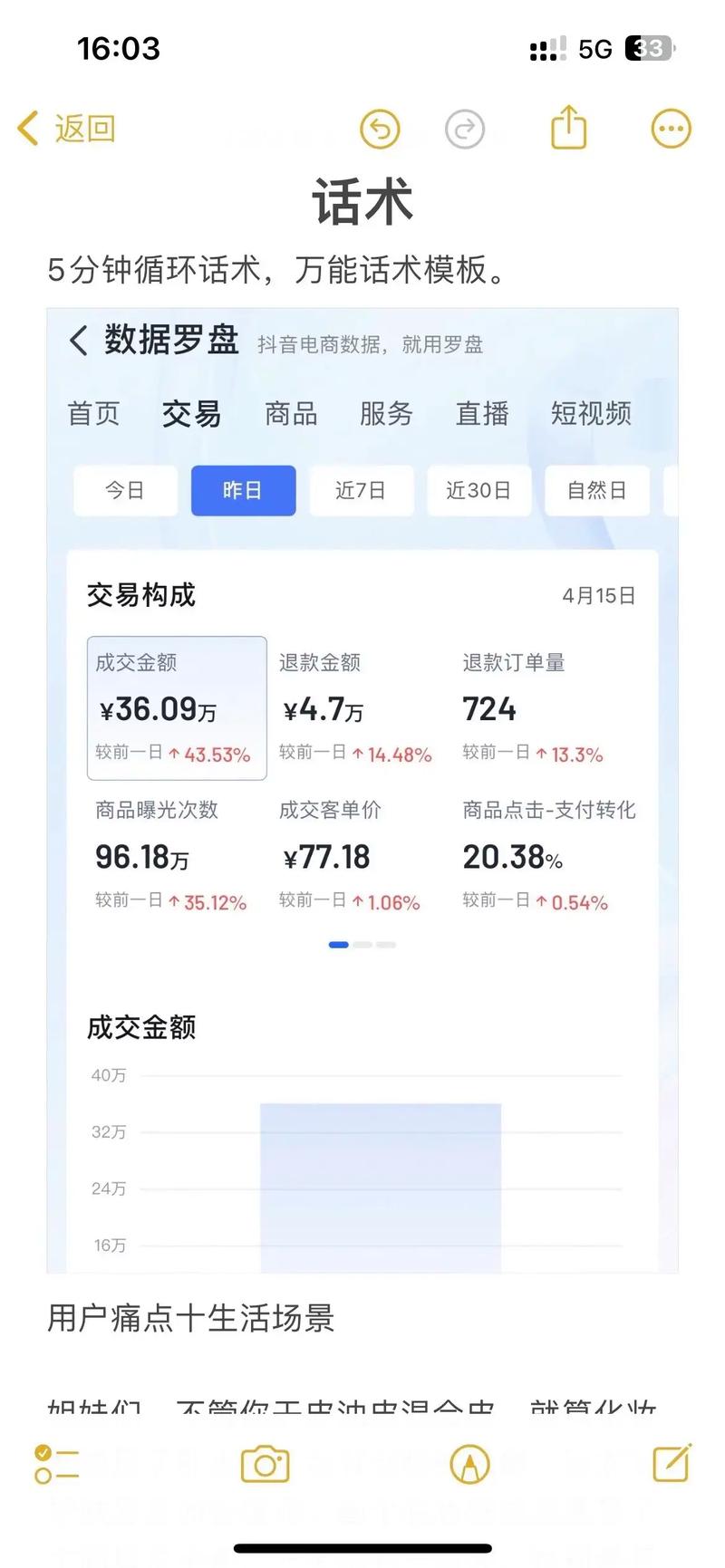 怎么投流千川收益好?