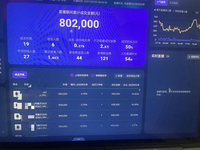 怎么查看千川投成交单?