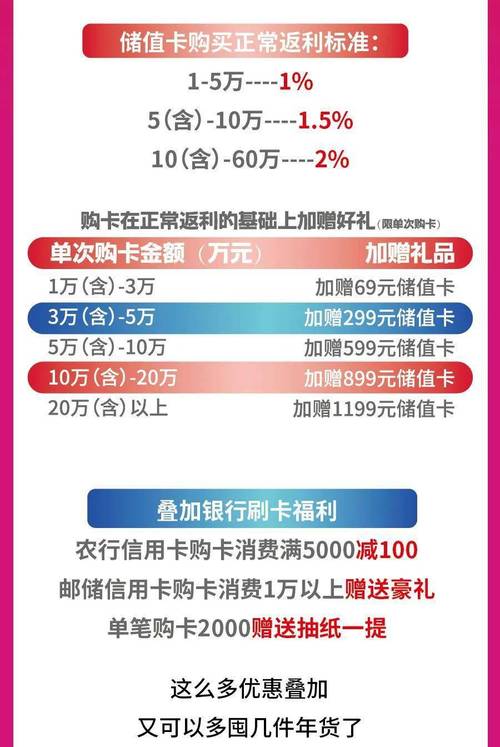 徐州移动新卡套餐有哪些?