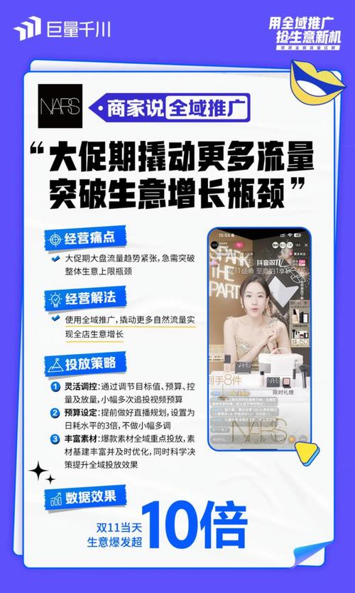 千川的品牌广告怎么投？