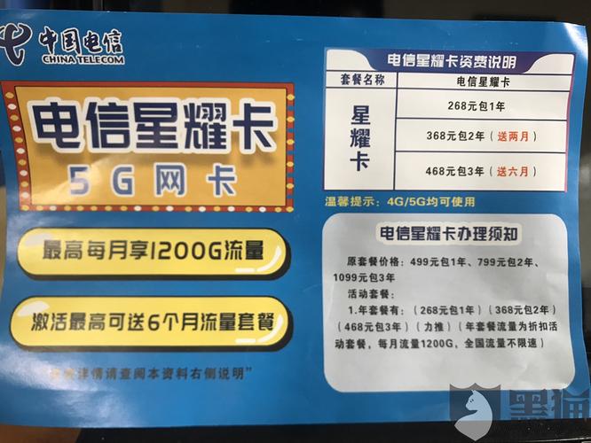 电信卡有哪些好套餐的卡?