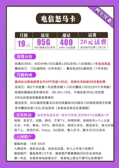 政企类电信卡套餐有哪些？