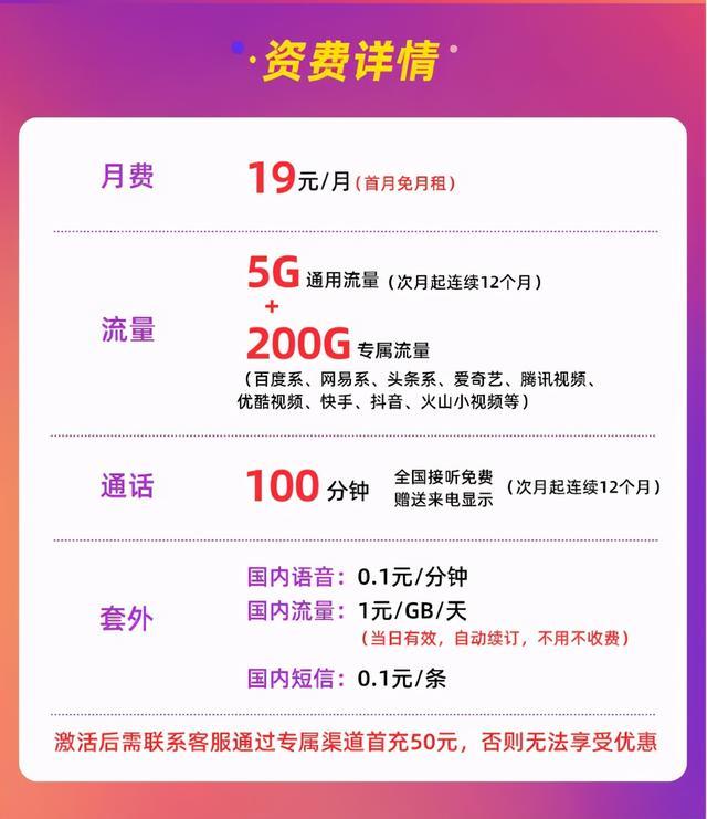 上海电信星卡有哪些套餐?