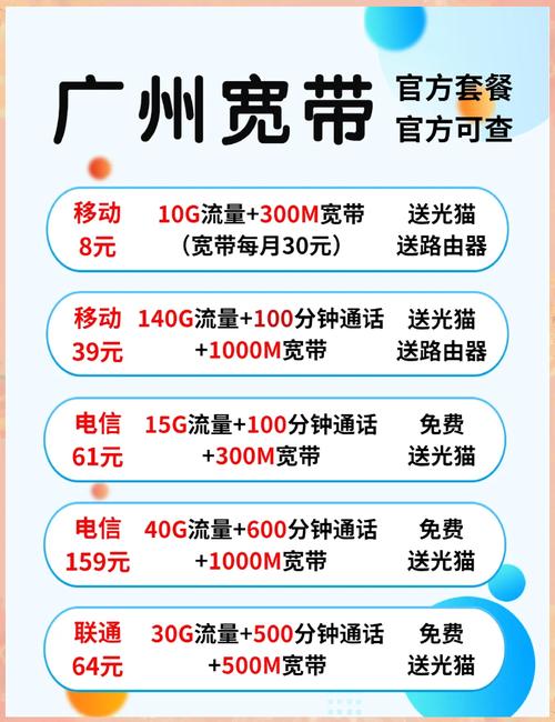 如何选择移动手机宽带?