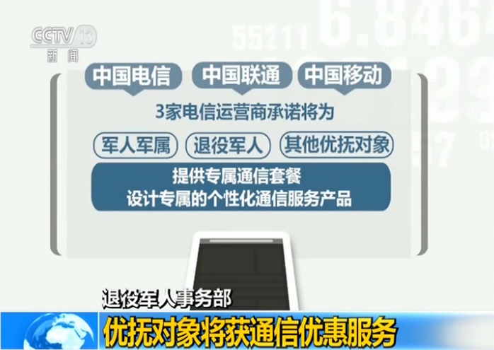 邳州移动拥军卡套餐有哪些?