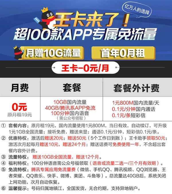 电信通讯王卡套餐有哪些?
