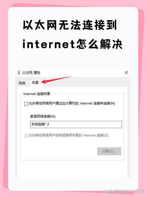 宽带升级后如何上网快?