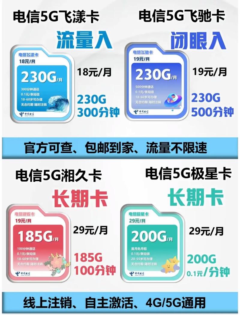 电信卡19元有哪些套餐?