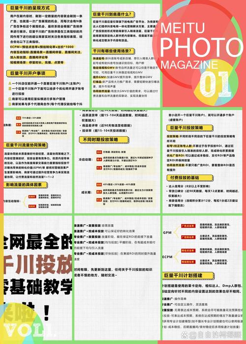 达人授权后怎么投千川?