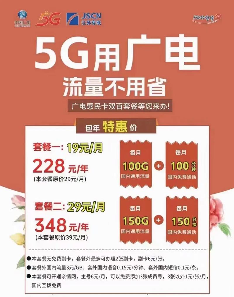 广电辅助卡怎么样使用?