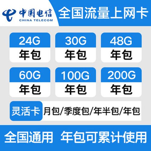 上海运动卡套餐哪个好？