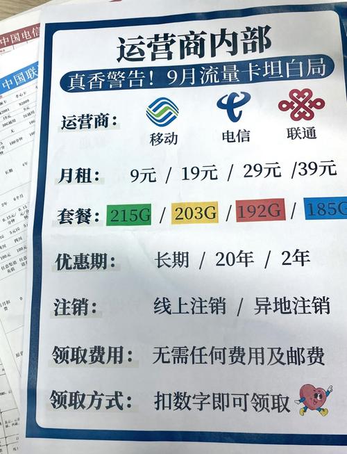 河南流量卡选择哪个套餐?