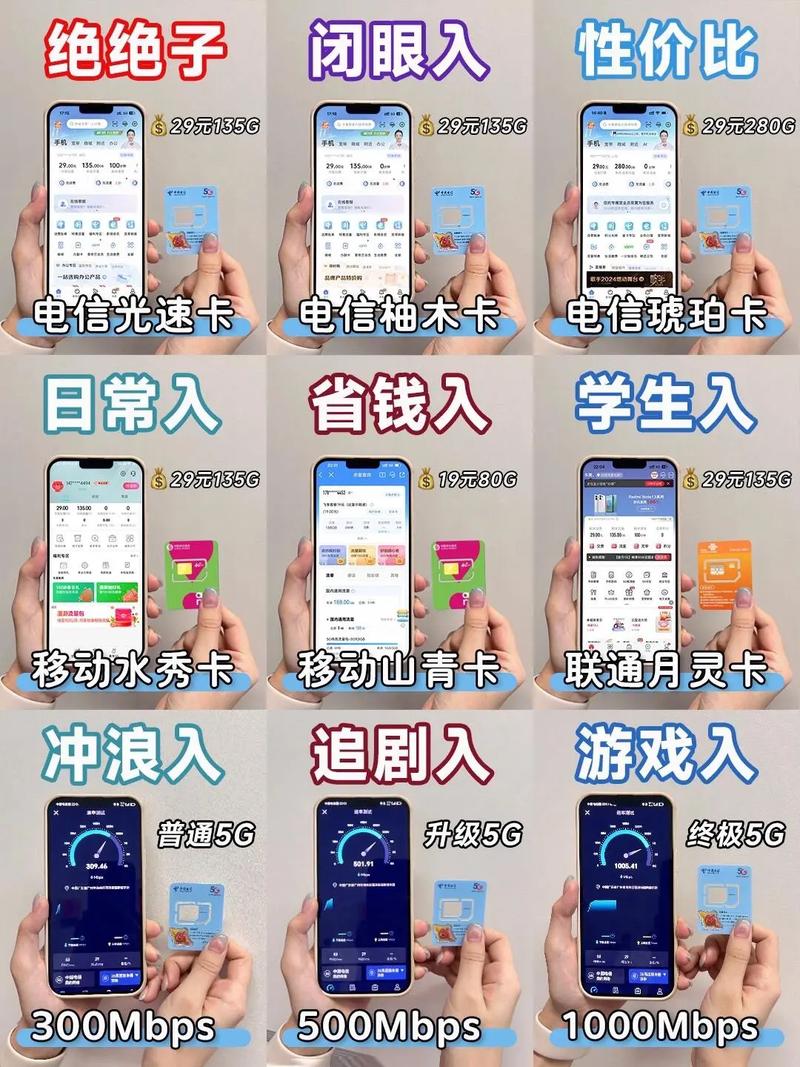 推荐电信宝藏卡有哪些套餐?