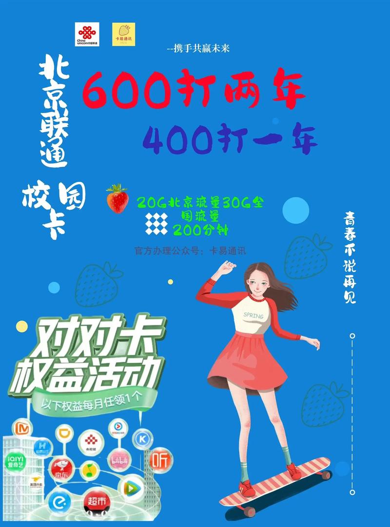 联通卡校园套餐怎么修改?