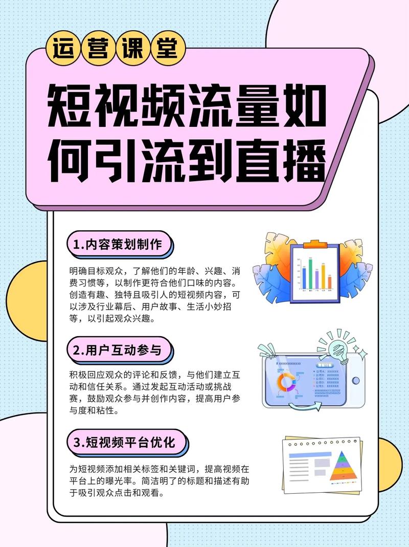 直播会消耗手机多少流量?
