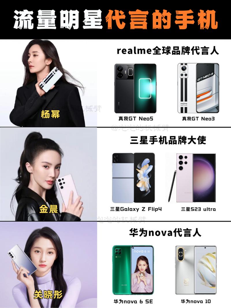 明星用多少流量合适手机?