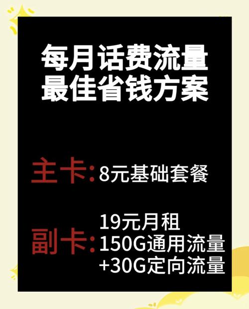 郴州电信副卡套餐有哪些?