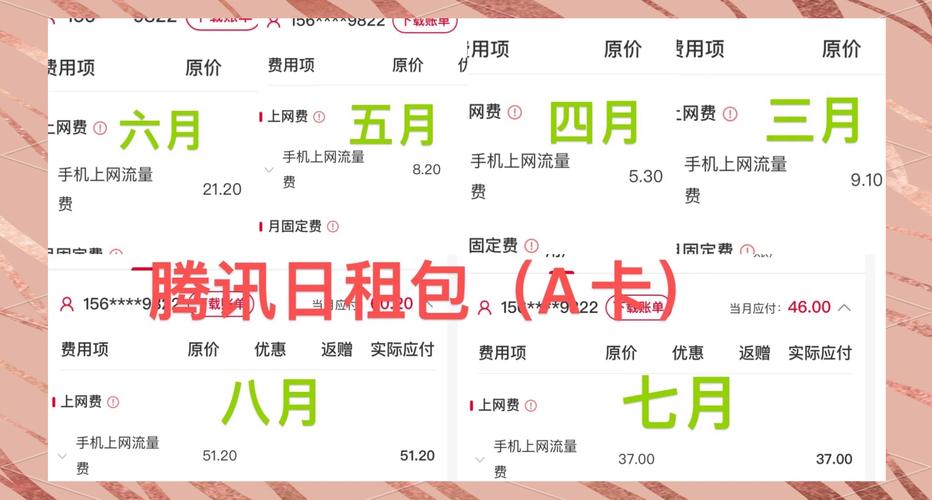 联通卡怎么升级速率套餐?